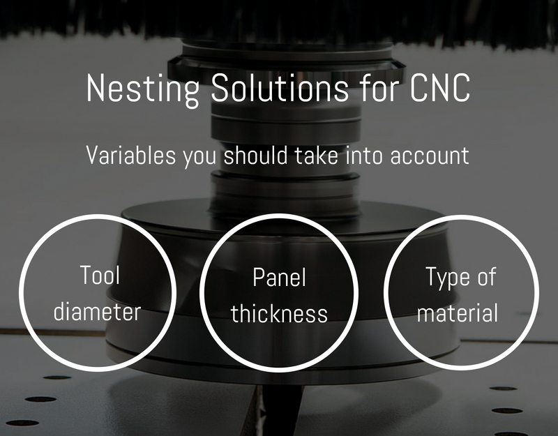 Nesting tools variables