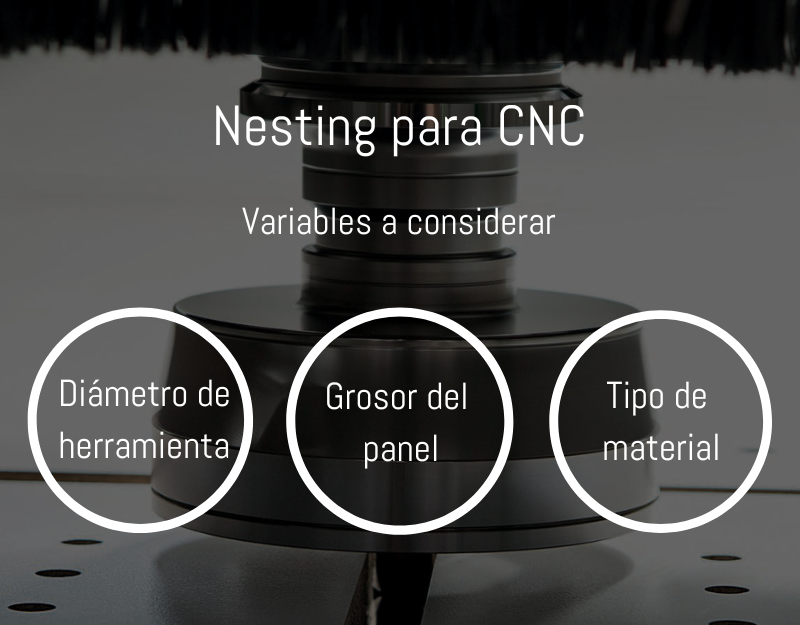 Nesting para CNC: variables