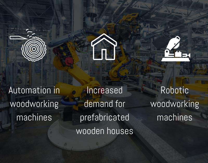 trends in the woodworking machinery market